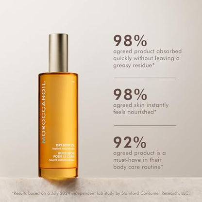Moroccanoil Dry Oil Spray