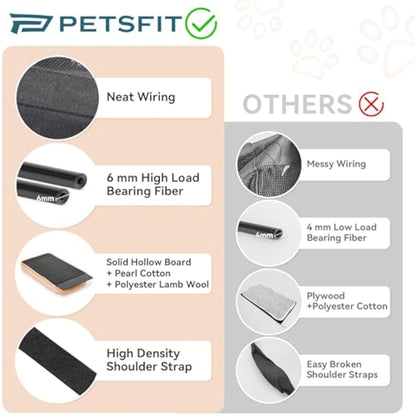 Petsfit Cat Carrier Car, Small Dog Carrier with Upgraded Patented Car Buckle Soft Sided Pet Carrier for Puppy, 4 Side Ventilated with Adjustable Shoulder Straps and Soft Cushion,Black