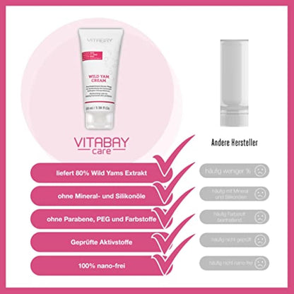 Wild Yams Cream extra strong 100ml - 80% yam root extract - 64% diosgenin - for hormone fluctuations