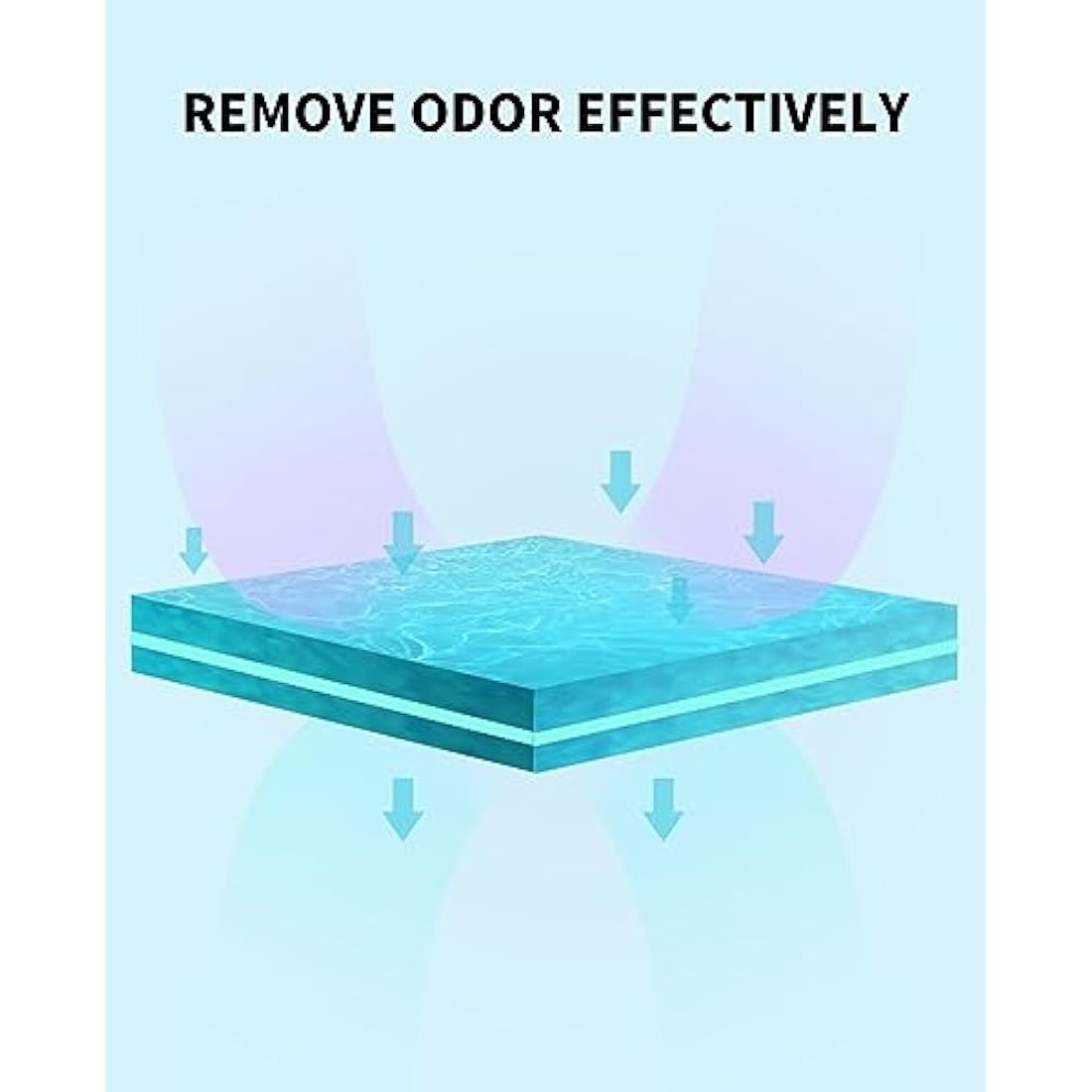 PETKIT AIR Purifier Smart Spray Odor Remover, Pet Odor Eliminator Deodorizer for Home Cat Litter Box with Smart Light, App Control