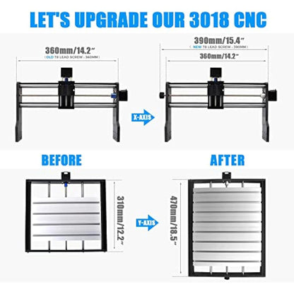 Daedalus 3018 CNC Upgrade Kit, for X-Axis Upgrade & Y-Axis Extension with Work Panel