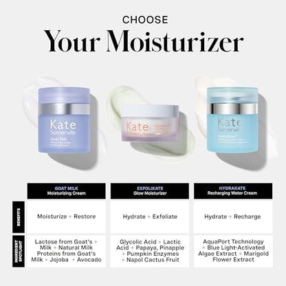 Kate Somerville Goat Milk Moisturising Cream - Deeply Hydrating Daily Face Moisturising for Dry, Tight, and Sensitive Skin, 50 mL