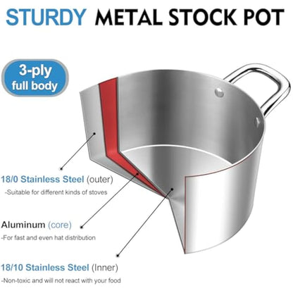 HaWare Stock Pot, 4.5L Tri-Ply Stainless Steel Soup Pot with Visible Lid, 22cm Cooking Stockpot for Induction/Electric/Gas/Ceramic, Healthy & Non Toxic, Easy Clean