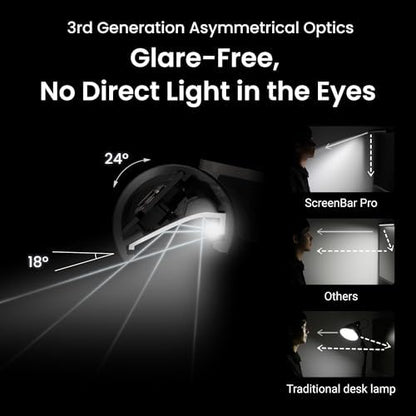 BenQ ScreenBar Pro LED Monitor Light (Black)/Ultrawide Illumination/Motion Sensor/Adjustable Brightness and Color Temperature/Eye-Care Light Bar/No Screen Glare/Space Saving/Curved Monitors/USB-C