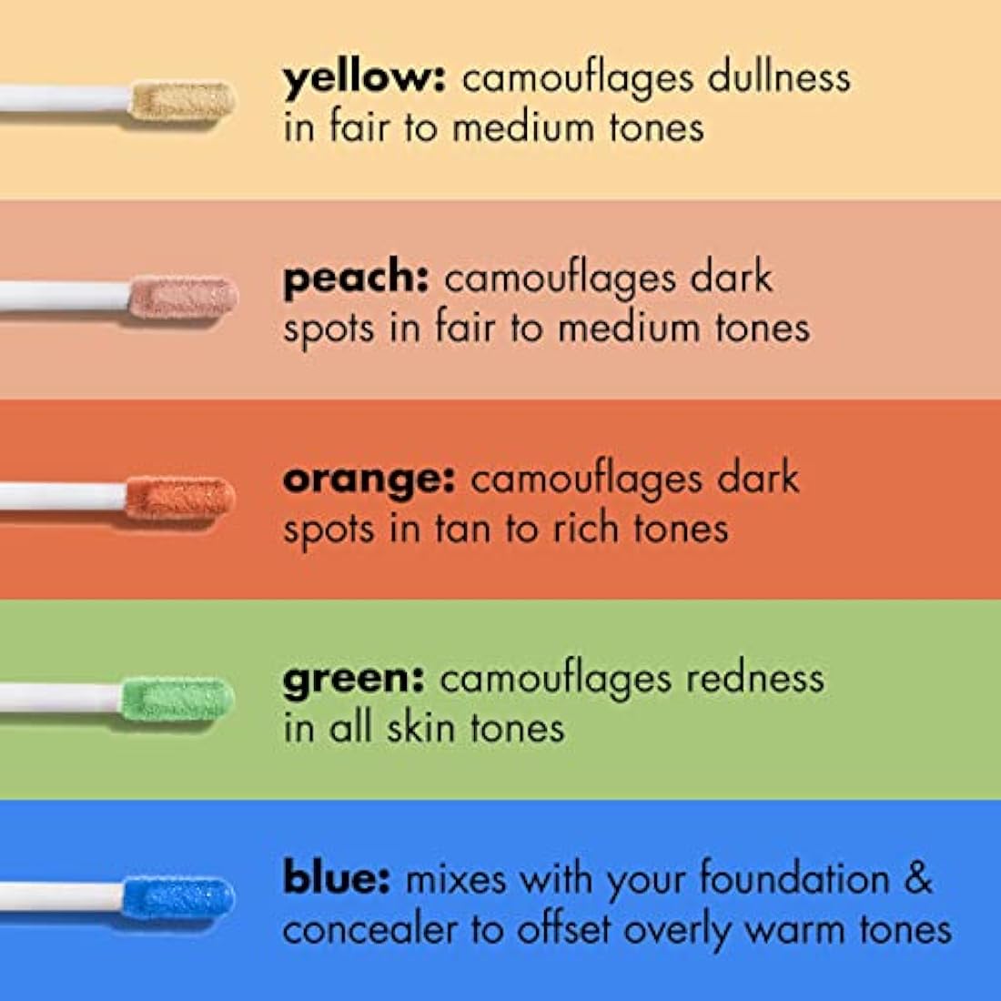 e.l.f. Camo colour Corrector, Hydrating & Long-Lasting Colour Corrector For Camouflaging Discolouration, Dullness & Redness, Vegan & Cruelty-Free, Blue