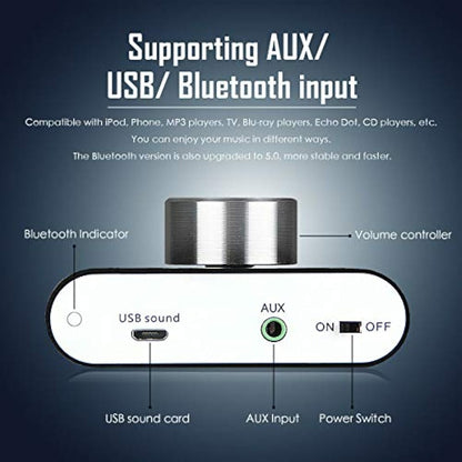 Nobsound Mini Bluetooth Power Amplifier Stereo Hi-Fi Digital Amp 2.0 Channel 50W×2 with AUX/USB/Bluetooth Input Wireless Audio Receiver PC Sound Card with Power Supply (Black)