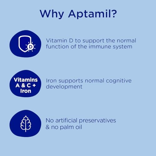 Aptamil 3 Toddler Baby Milk Powder Formula, 1-2 Years, 800g (Pack of 6) - Packaging May Vary