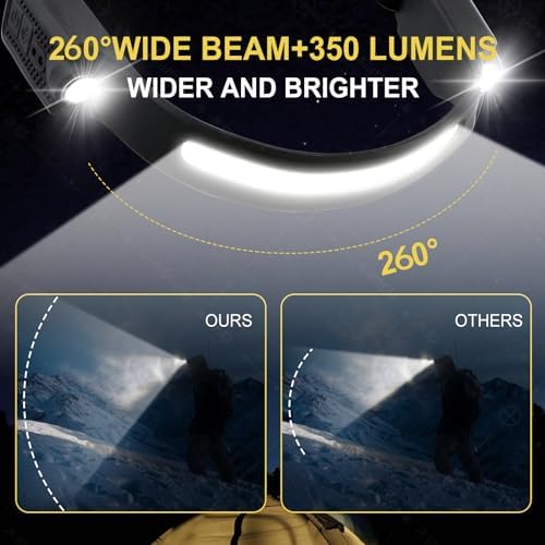 Head Torch Headlamp 2 Packs 6 Modes Motion Sensor Headlight 260 Degree Widen View Rechargeable LED Headtorch IPX4 Waterproof Hands-Free Flashlight gift for Adults Kids Camping,Running,Fishing,Cycling