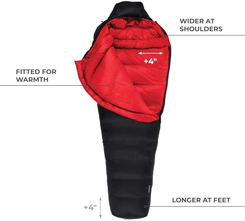 TETON Sports sleeping-bags TETON Sports taylor made products