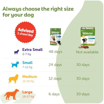 WHIMZEES By Wellness Toothbrush, Natural and Grain-Free Dog Chews, Dog Dental Sticks for Small Breeds, 24 Pieces, Size S