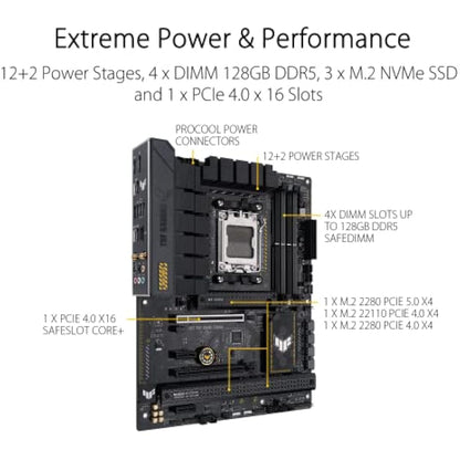 MB AMD B650 TUF GAMING WIFI D5 ATX