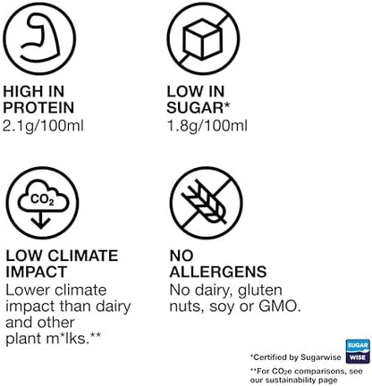 SPROUD - Plant-Based Milk, Low Sugar, Low Carb, High Protein, Long Life, Powered by Peas, Rich, Foamy and Easy to Froth (Barista) (6 x 1L)