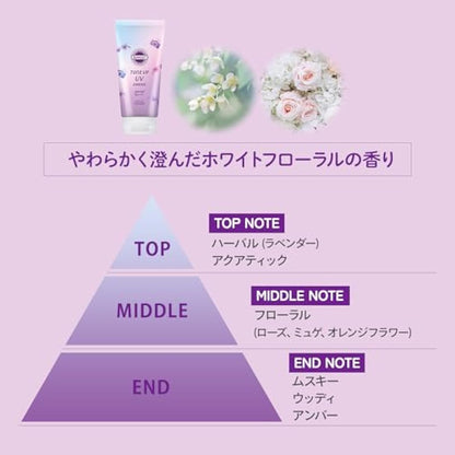 Kose SUNCUT Tone Up UV Essence Lavender 80g SPF50＋/PA＋＋＋＋