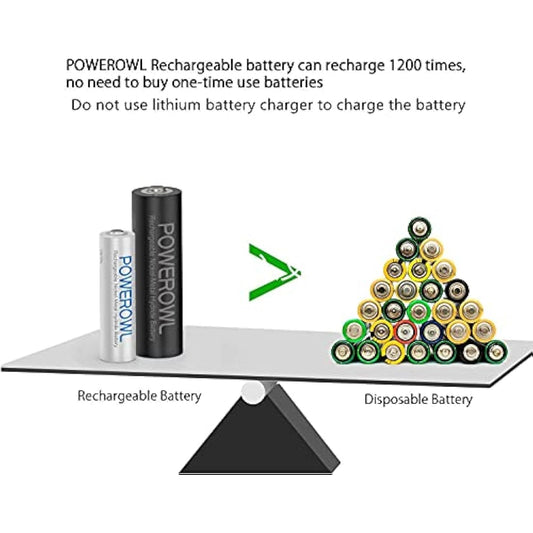 POWEROWL Pack of 32 AA AAA Rechargeable Batteries, High Capacity 16 AA 2800mAh & 16 AAA 1000mAh 1.2V NiMH Battery Low Self Discharge,Pre-Charged