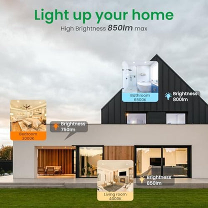 ALUSSO LIGHTING LED Downlights Dimmable Recessed Ceiling Lights 8W 850lm High Brightness, 3000K Warm 4000K Neutral 6500K Cool White Bathroom Spot Lights Ceiling Ultra Slim Spotlights IP44, 6 Pack