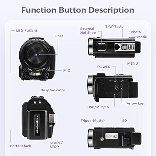Sunscien Video Camera Camcorder, Full HD 1080P Digital YouTube Vlogging Camera Recorder,Video Camera 30FPS 3.0 Inch LCD 270 Rotatable Degrees IPS Screen with Remote Control 2 Batteries