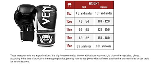 Venum, Impact Boxing Gloves, Unisex Adult, 12 Oz, Dark Camo/Sand