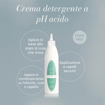 Monacelli Inphinity Cleansing cream Purifying 250ml for oily scalp and heavy hair Concentrated cleansing cream with highly purifying acid pH