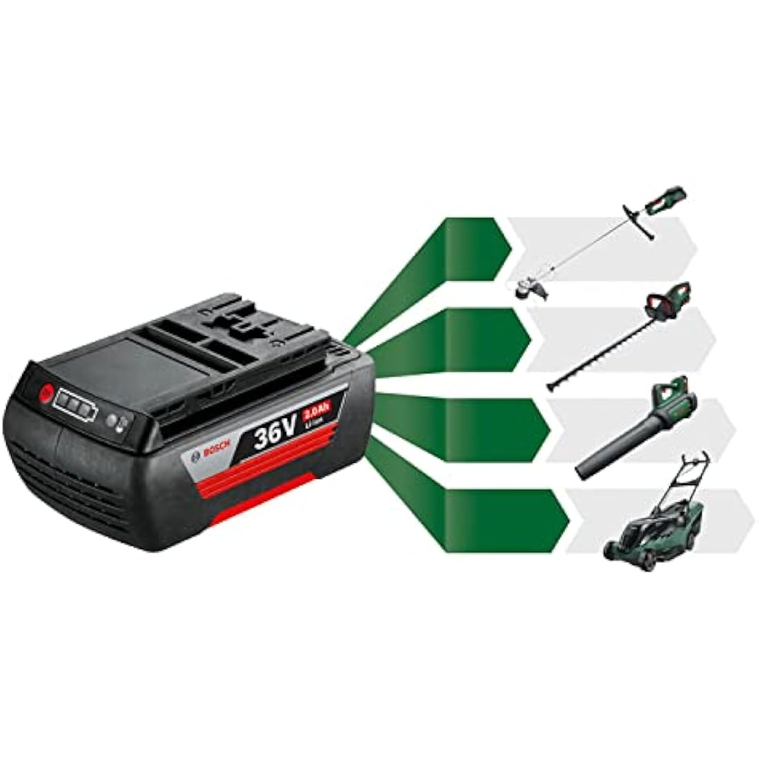 Bosch Cordless Grass Trimmer AdvancedGrassCut 36 (without battery, 36 Volt system, in carton packaging)