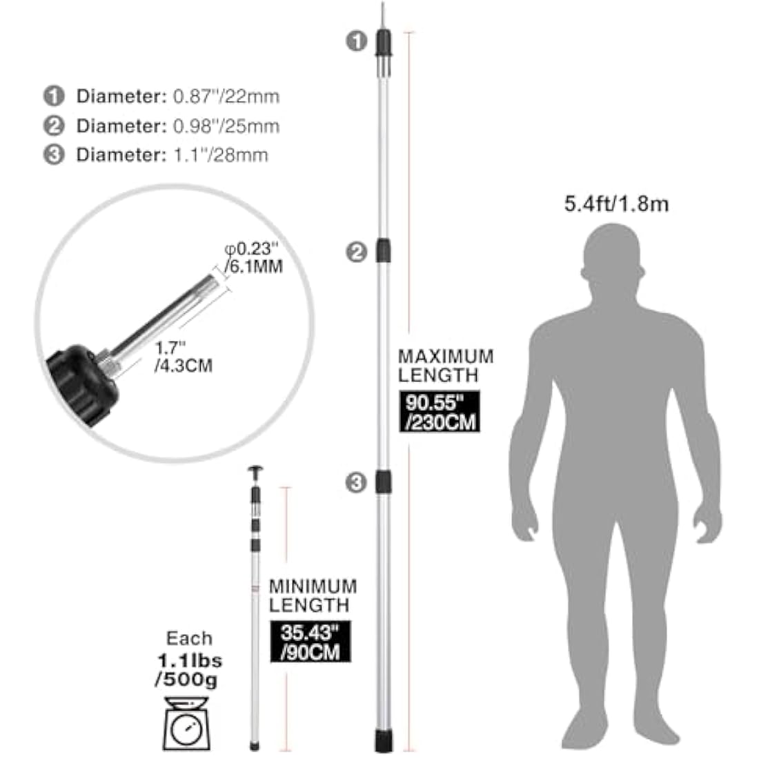 REDCAMP Telescopic Tarp Poles Set of 2/4, Aluminium Extendable Adjustable Tent Poles, Multipurpose Camping Extension Pole for Tarp Awning Canopy Porch Sun Sails Tarpaulin Headroom 2.3M
