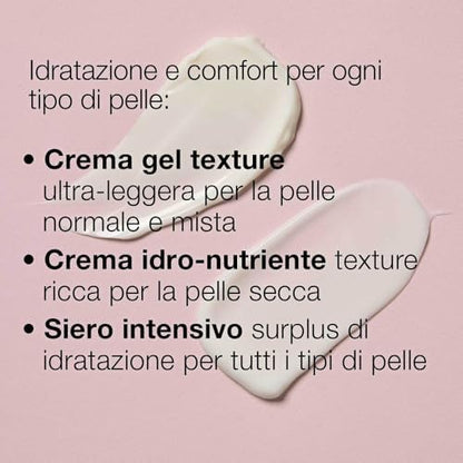 Bionike Defence Hydractive - Siero Idratante Intensivo Detossinante, 30ml