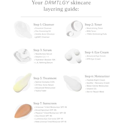 DRMTLGY Advanced Neck Firming Cream - Tightening & Lifting Sagging Skin, Peptides & Vitamin E, 1.8 oz