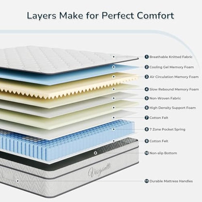Vesgantti Small Single Mattress 75 x 190cm, 10.3 Inch Hybrid Mattress with Breathable Foam and Individually Pocket Spring - Medium Firm, Classic Box Top Collection