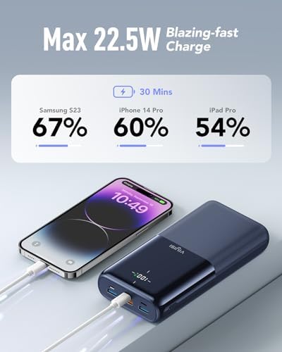 VIYISI Power Bank 22.5W Fast Charging Battery Pack USB C Portable Charger with 4 Outputs & 3 Inputs for Samsung iPhone iPad Android Phones-Blue