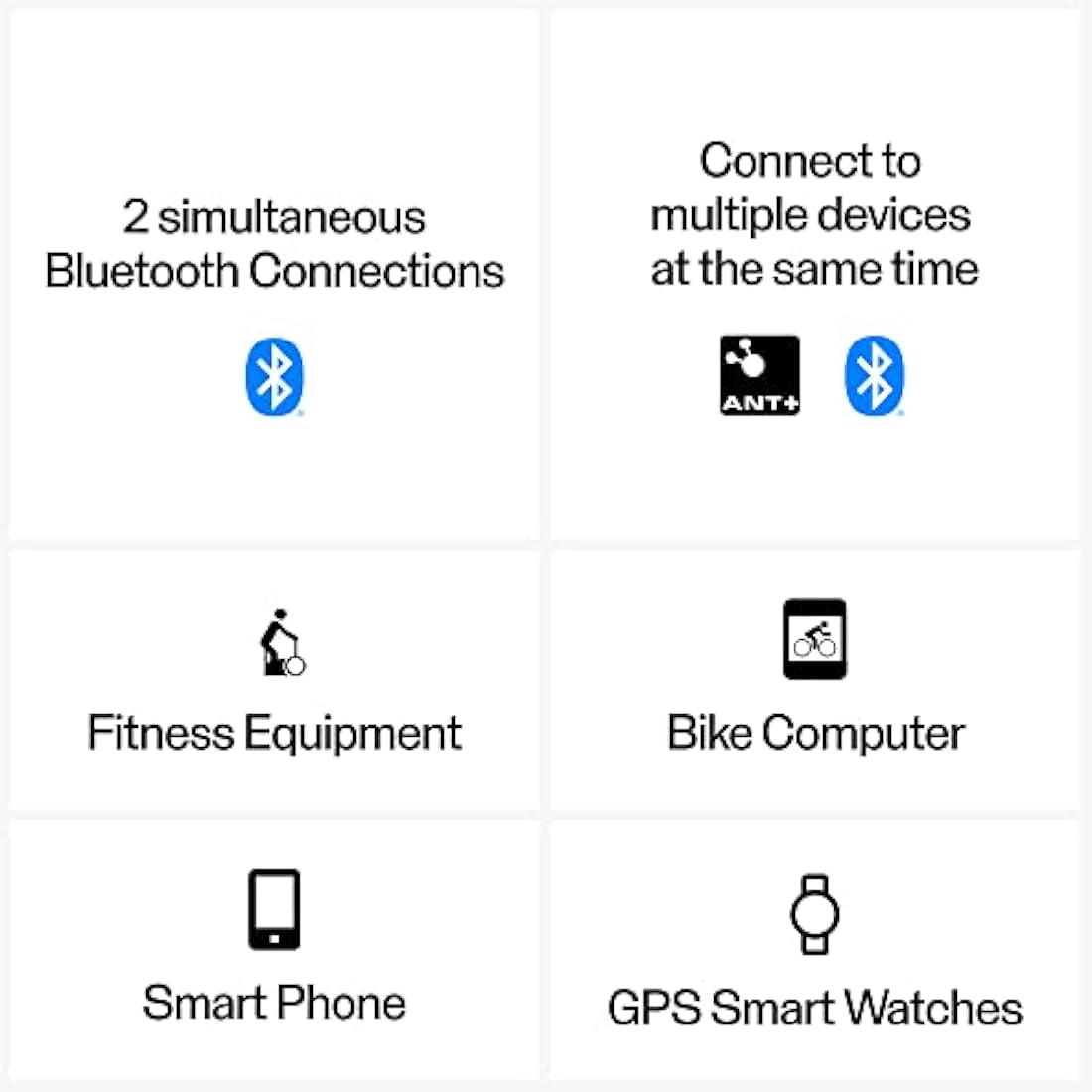 Polar H10 Heart Rate Monitor – ANT Plus, Bluetooth - Waterproof HR Sensor with Chest Strap - Built-in memory, Software updates