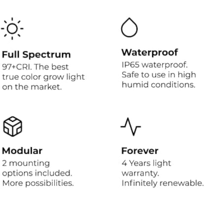 PlantSpectrum16 Grow Light, Full Spectrum LED Plant Growing Lamp 16Watt for Indoor Plants