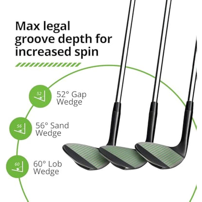 BombTech - Premium Golf Wedge Set - 52, 56, 60 Degrees Golf Wedges - Max Groove for Increased Spin - Black Wedges…