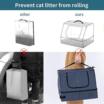 PETSFIT Travel Litter Box for Cats - Removable and Washable 2-Layer Leak-Proof Lining, Scratch-Resistant Fabric with Sturdy Support Frame, Cat Collapsible & Travel Litter Box, Lightweight Blue