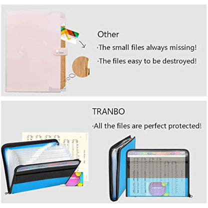 TRANBO 13 Pockets Expanding File Folder with Zipper Closure, A4 Plastic Document Wallet Organizer with Handy Front Pocket for Personal Office Stationary Storage