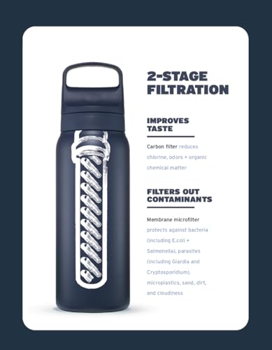 LifeStraw Go Series — Insulated Stainless Steel Water Filter Bottle for Travel and Everyday Use Removes Bacteria, Parasites and Microplastics, Improves Taste, 24oz Nordic Noir