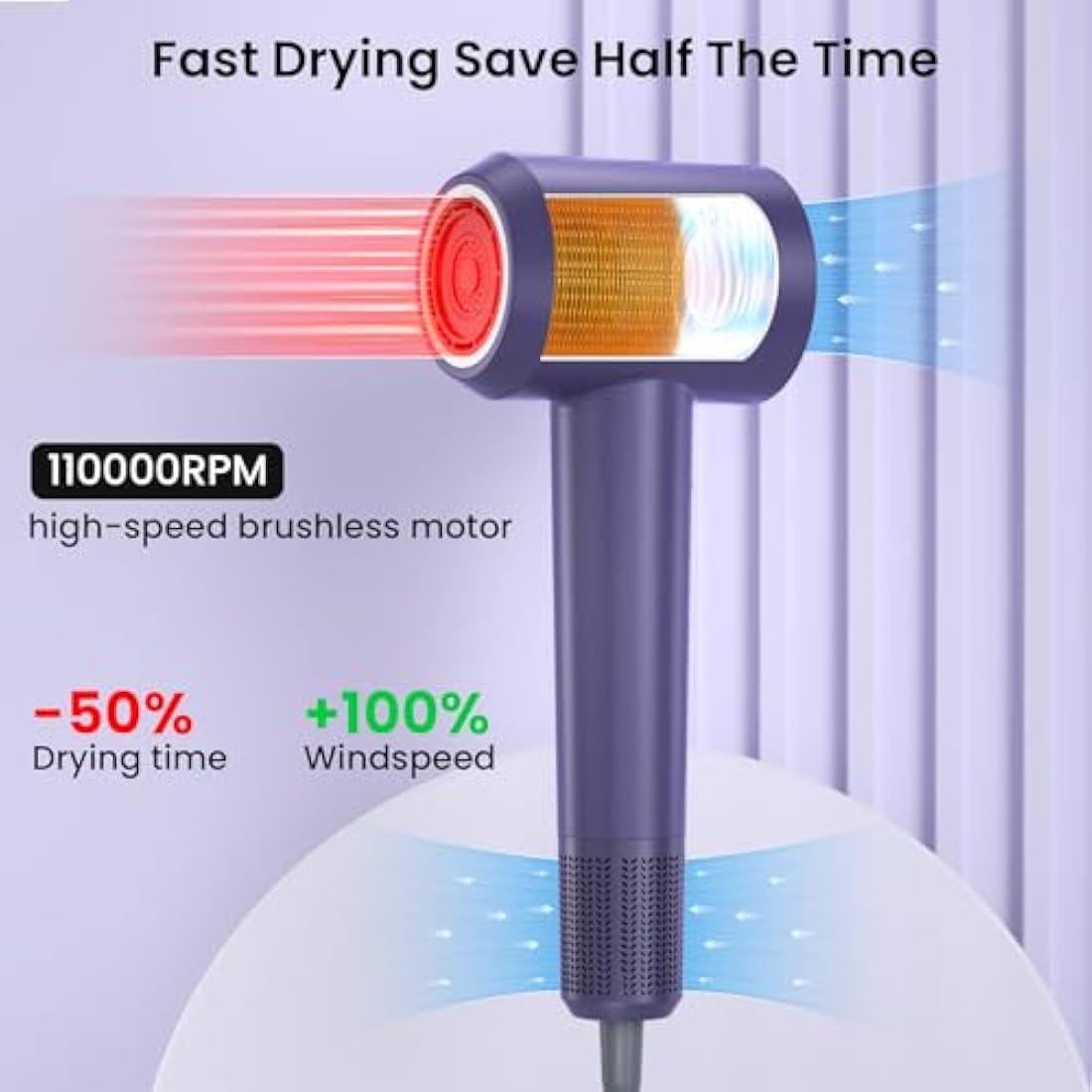 Hair Dryer - 110,000 RPM High Speed Brushless Motor Ionic Hairdryer, Portable Blow Dryer with 360° Rotating Magnetic Nozzle & LED Display, 59dB Low Noise Travel Hairdryers for Women and Men (PRUPLR16)