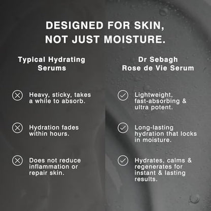 Dr Sebagh Rose de Vie Serum - 50 ml | Award-Winning Nourishing Anti-Aging Formula | Suitable for Dry, Mature, or Sensitive Skin | Designed to Soothe Redness & Irritation | Regenerating & Invigorating