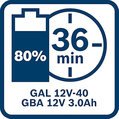 Bosch Professional 12V System GBA 12V 3.0Ah rechargeable battery