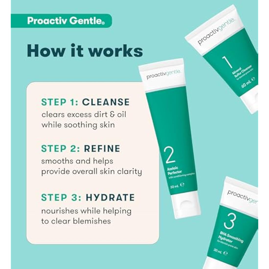 Proactiv Gentle 30 Day Facial Cleanser 3-Step Routine, 1 x Mineral Sulfur Cleanser 60 ml, 1 x Azelaic Pore Perfector 30 ml, 1 x BHA Smoothing Hydrator 30 ml (Pack of 1)