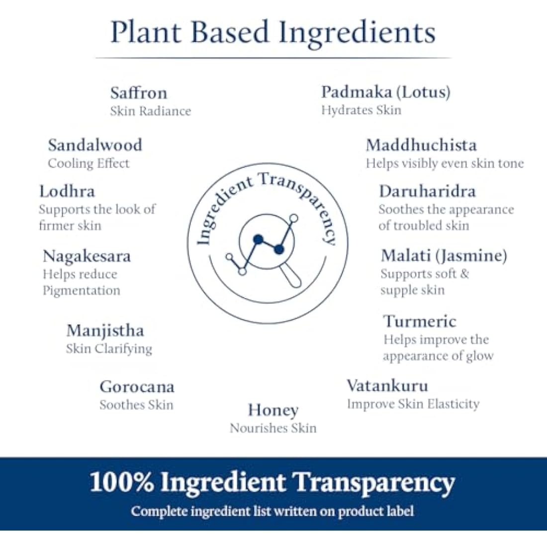 Blue Nectar Kumkumadi Oil for Face for Aging Skin | Ayurvedic Saffron Face Cleansing Oil | Authentic Kumkumadi Tailam Saffron Serum for Women & Men (30ml, 26 Herbs)