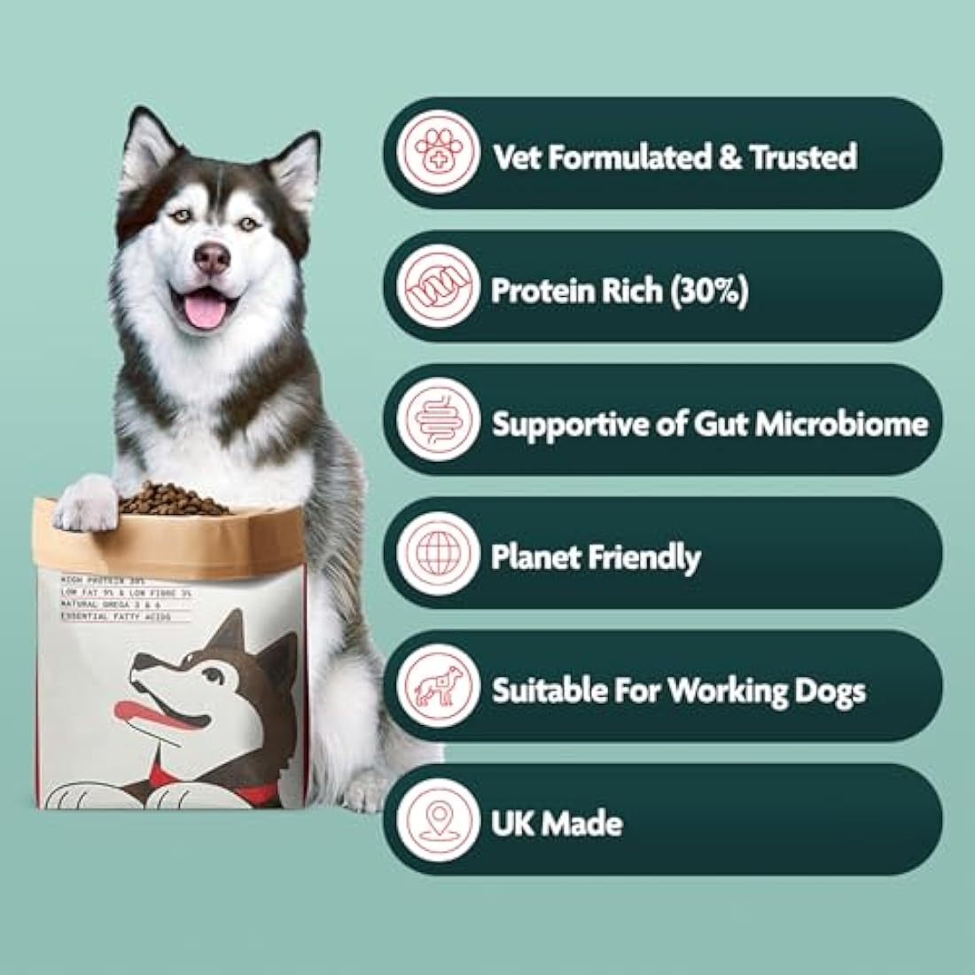 OMNI Hypoallergenic Dog Food 10kg - Protein-Rich Dry Kibble, Made in the UK with Natural Ingredients, Backed by Vets, Supported By Science, Dragons’ Den Winners