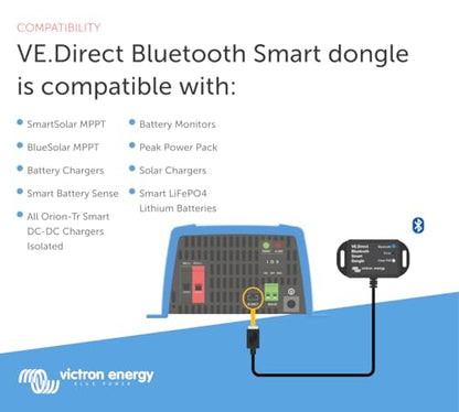 Victron Energy VE.Direct Smart Dongle (Bluetooth) - Wireless Data for BMV & MPPT - View on iOS & Android with VictronConnect App