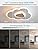 FANLG LED Ceiling Light, 40CM Cloud Light Dimmable Ceiling Lamp with Remote Control 3000-6000K, Kids Night Light 20W Wood Ceiling Light for Kids Room/Living Room/Bedroom/Hallway