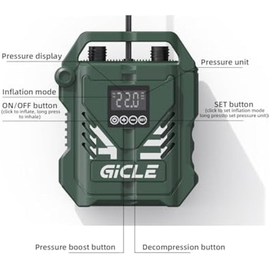 GICLE 22PSI Paddle Board Pump Electric SUP Pump, with 12V DC Car Connector, Dual Stage Fast Inflation for Paddleboard, Boat, Tent
