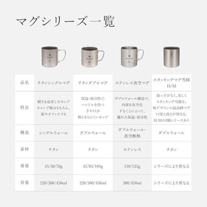 SNOW PEAK Titanium Single Walled Mug 450, MG-143, Grey
