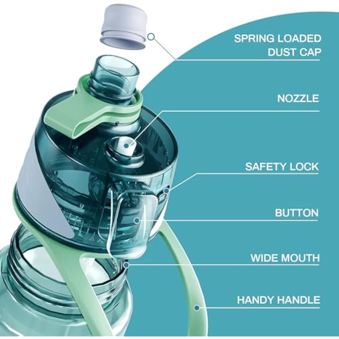 Healter 650ml Spray Water Bottles for Kids Water Bottle with Spray Mist Leakproof Misting Drinking Bottle for Cycling Hiking Climbing Outdoor Sport Hydration Cooling(Blue)