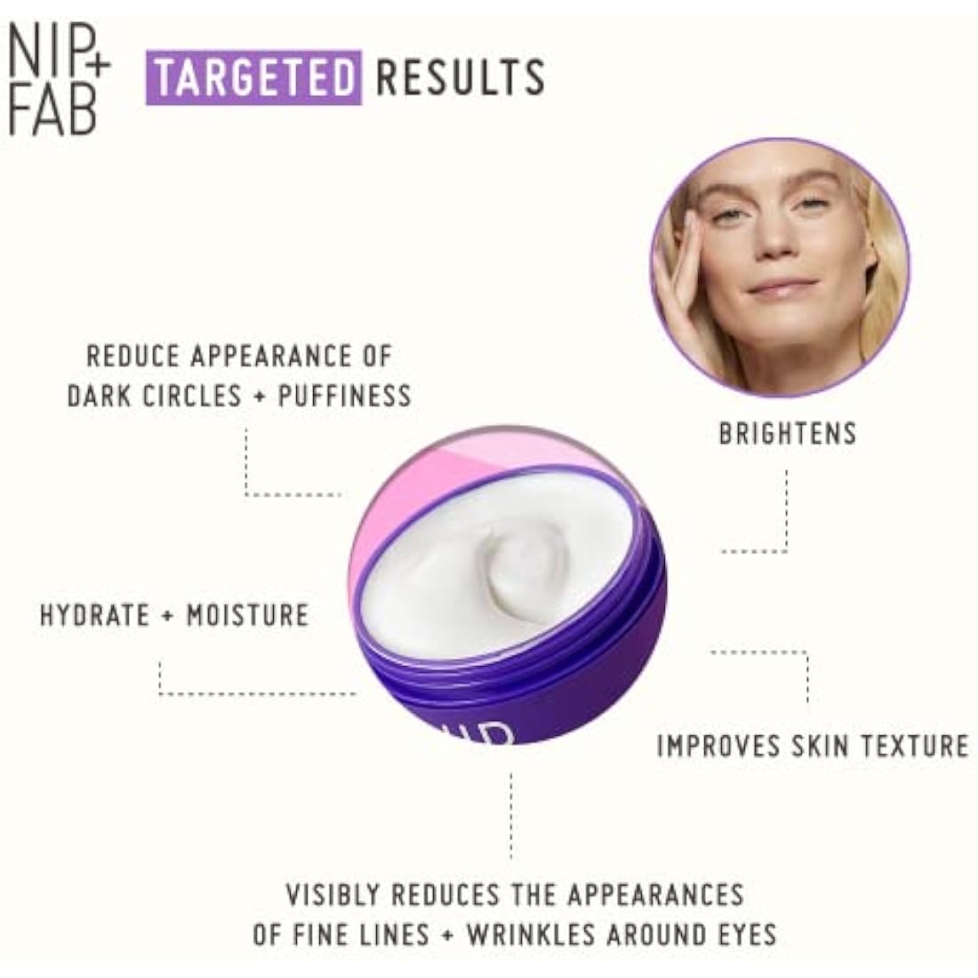 Nip + Fab Retinol Fix Restorative Day Cream Post-Treatment Retinol Face Cream with Hyaluronic Acid and Panthenol and bisabolol, Anti-Aging Daytime Facial Moisturizer, 50 ml