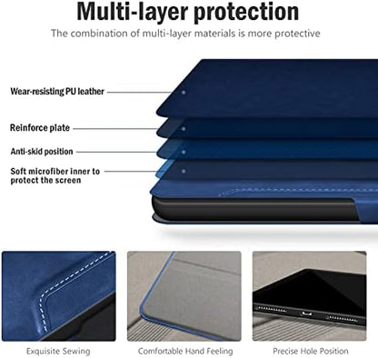 Antbox Case for iPad (A16) 11th Generation 11'' 2025/ iPad 10th Generation 10.9'' 2022 with Built-in Pencil Holder Auto Sleep/Wake Function PU Leather Smart Cover (Blue)
