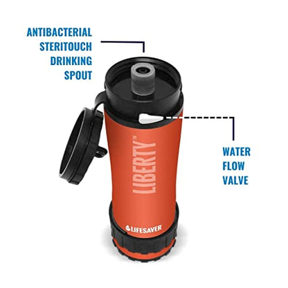 LifeSaver Liberty | Water Filter Bottle - 400ml Small Water Bottle & Water Purifier for Travel & Hiking, Lightweight Design, Removes 99.99% of Viruses, Bacteria & Cysts, Purifies 2000L (Orange)
