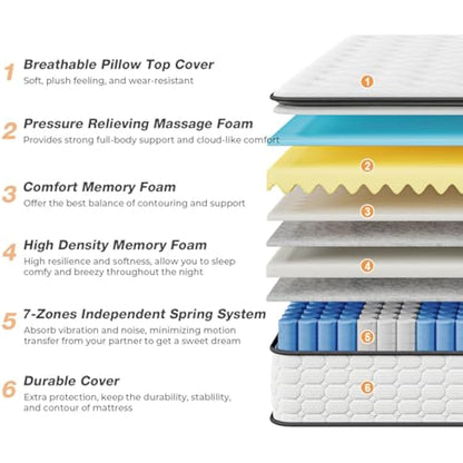 Vesgantti 3FT Single Mattress, 10.6 Inch Pocket Sprung Mattress Single with Breathable Foam and Individually Pocket Spring - Medium, Upgraded Pillow Top Collection