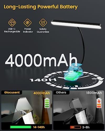 Glocusent 57 LED Super Bright Music Stand Light, Eye Caring Clip-on Piano Light, 3 Color & 5 Brightness, USB-C Rechargeable, Long Lasting up to 140 Hrs, Perfect for The Piano, Sheet Music, Guitar